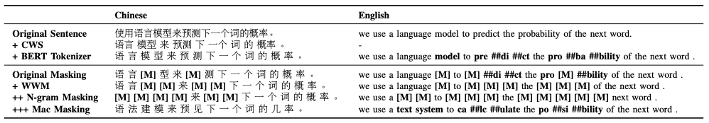 截屏2022-10-24 11.18.56